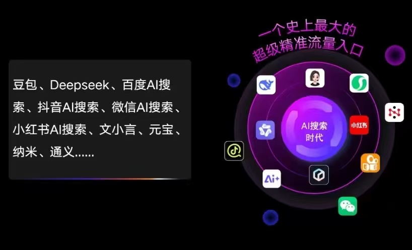 墨玉县AI智能推广新玩法，抢占搜索时代免费精准客源