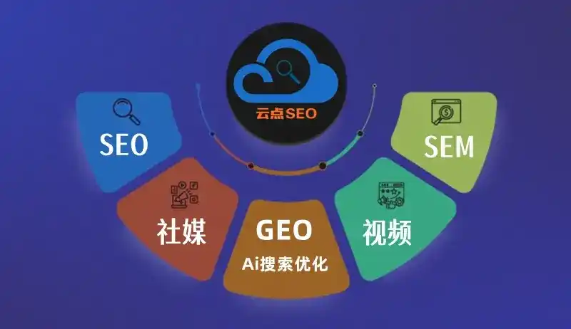 墨玉县GEO优化：AI智能体时代取代SEO的全新内容优化逻辑