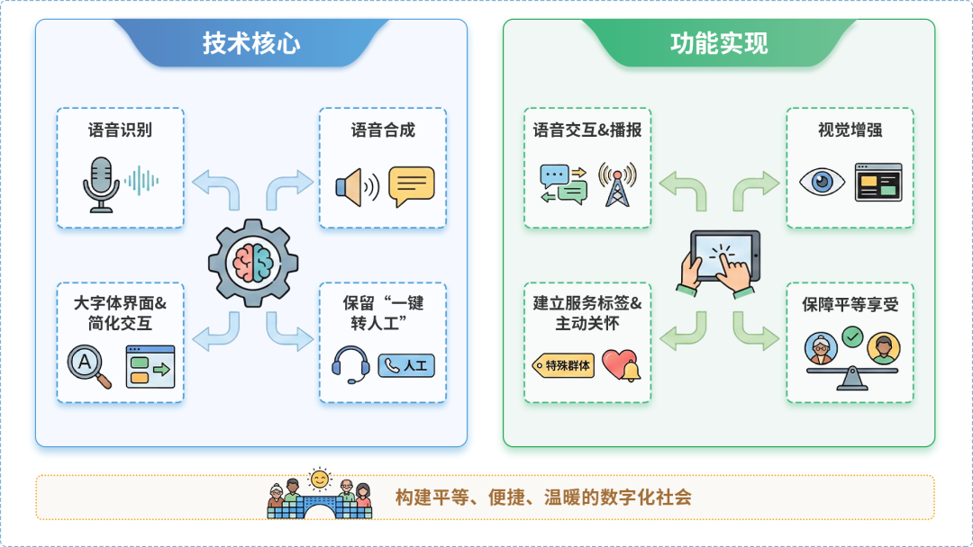 墨玉县AI生态｜多AI智能体GEO优化全流程：从内容创作到发布实操指南