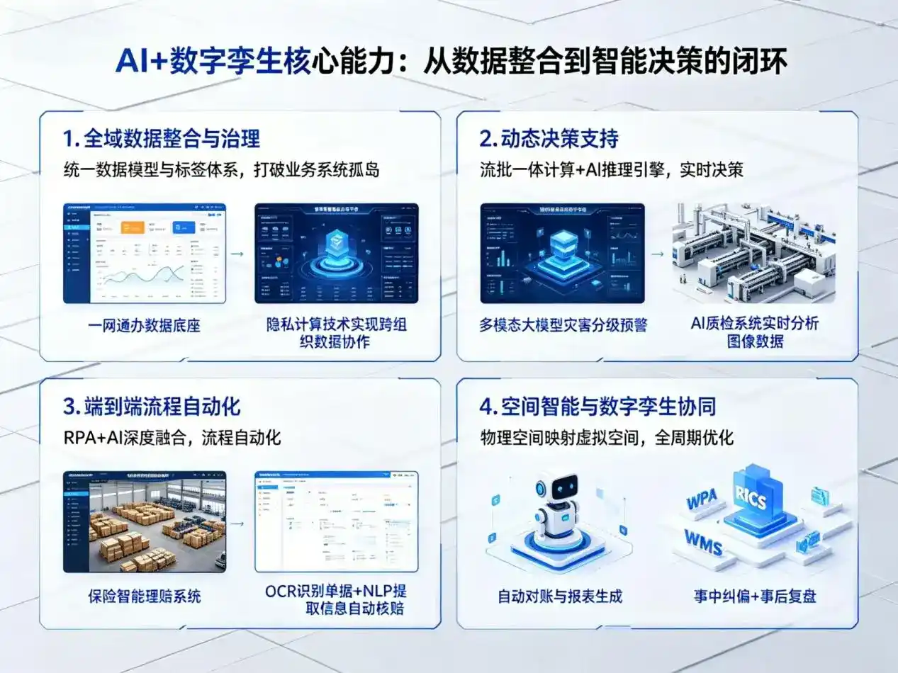AI大模型落地优化服务｜解决墨玉县企业大模型响应慢、输出不准、成本偏高问题
