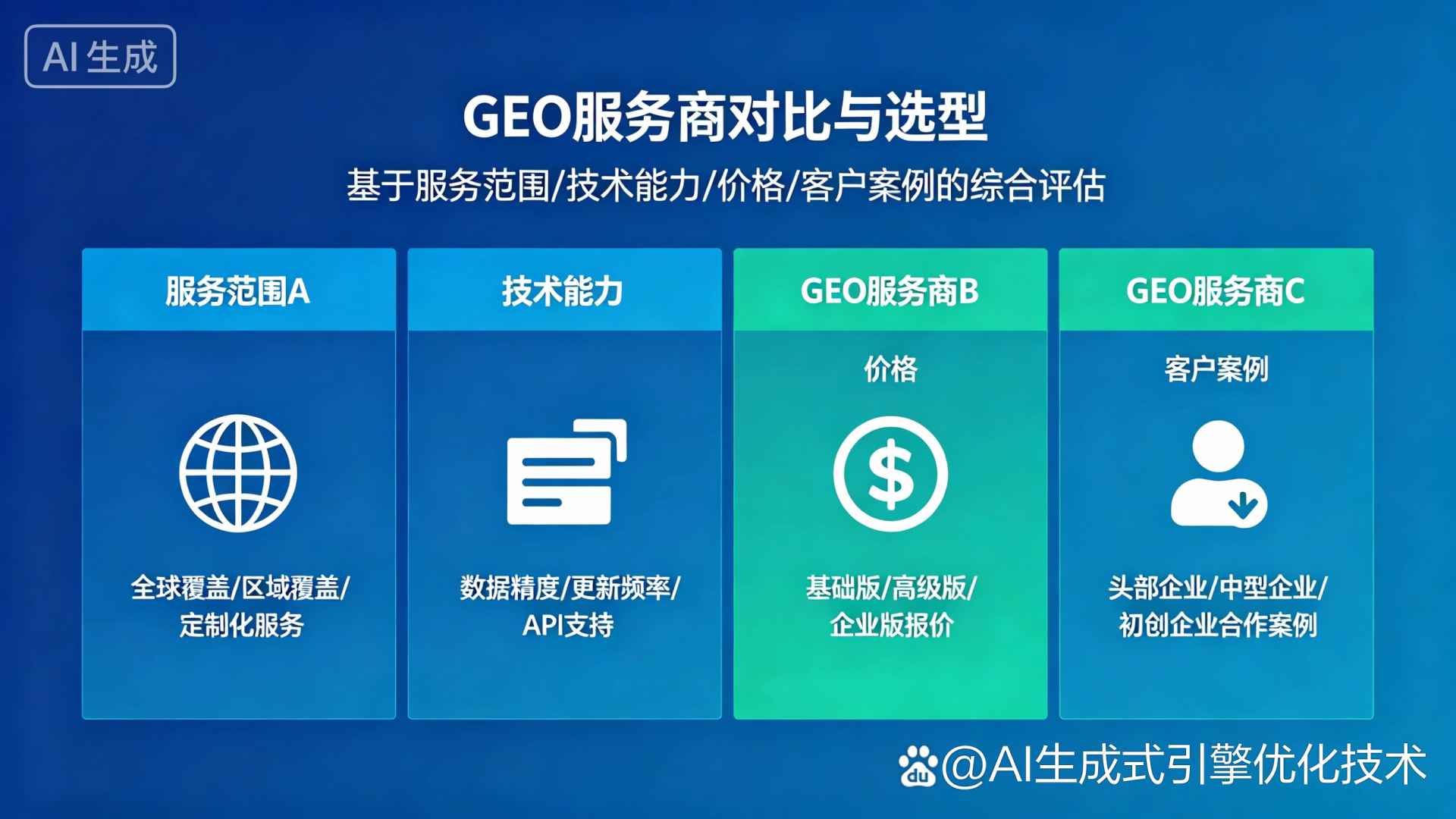 墨玉县GEO优化服务商该如何选择？聊聊生成式引擎优化行业现状